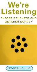 Podtrac Audience Survey